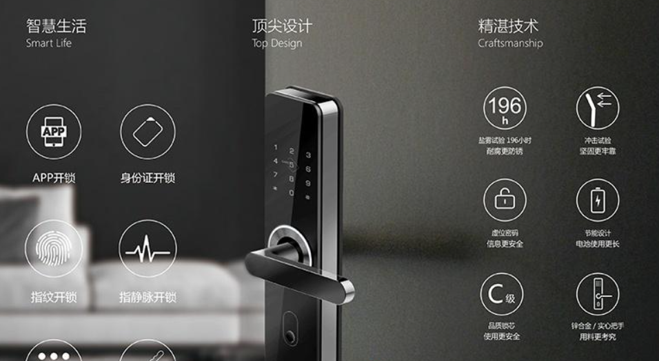 酒店智能门锁管理