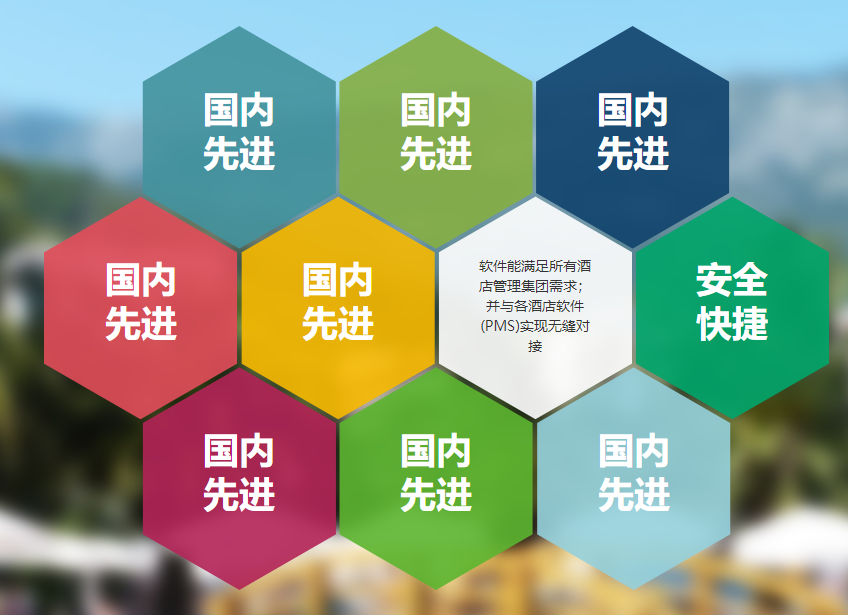 酒店房间智能控制系统